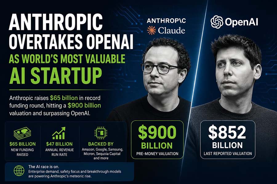 Anthropic and OpenAi