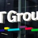 BT Group