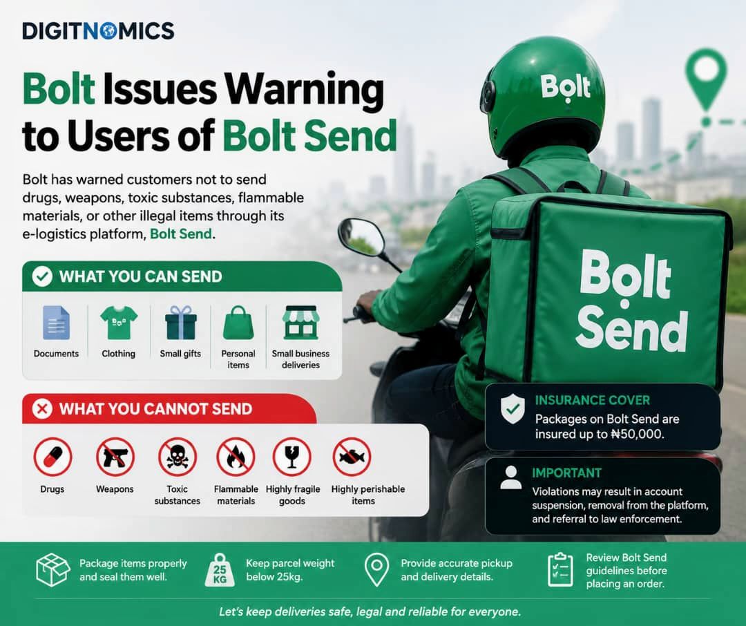 Bolt Send